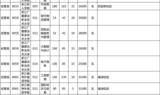 江苏2023是新高考吗